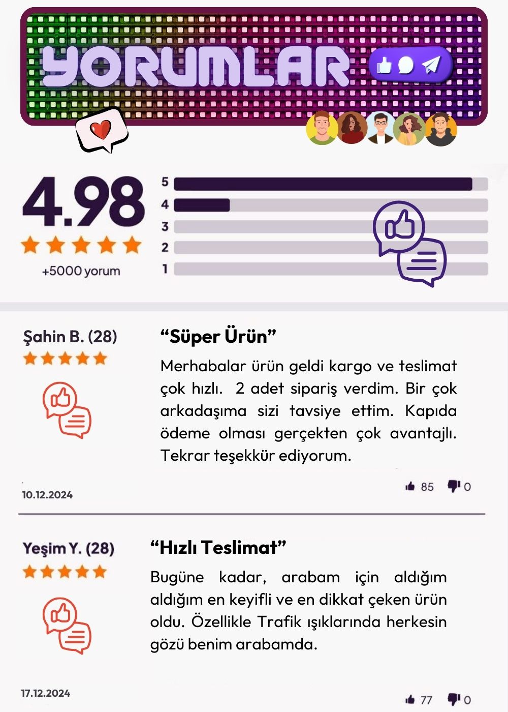 Led Matrix Panel Ürün Müşteri Yorumları